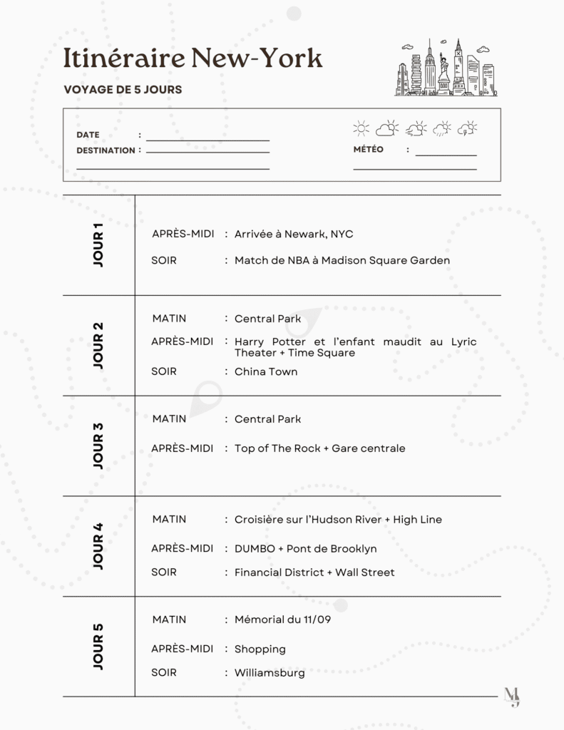 que faire à new york en 5 jours