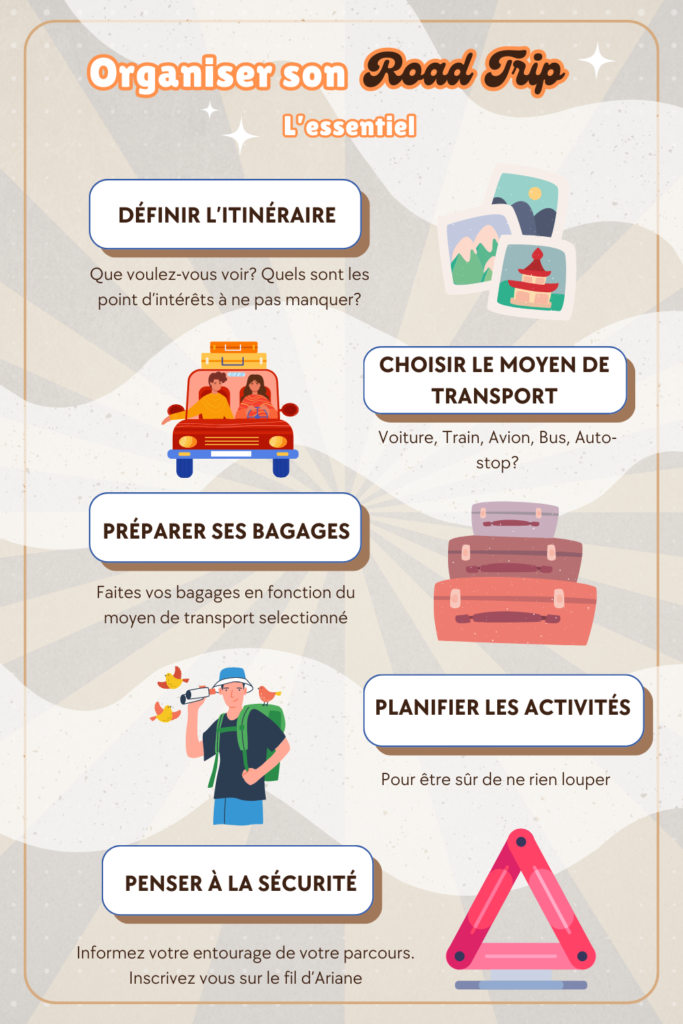 comment préparer un road trip