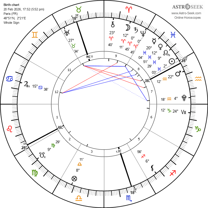 Conjonction Saturne Neptune en Bélier 2025 2026