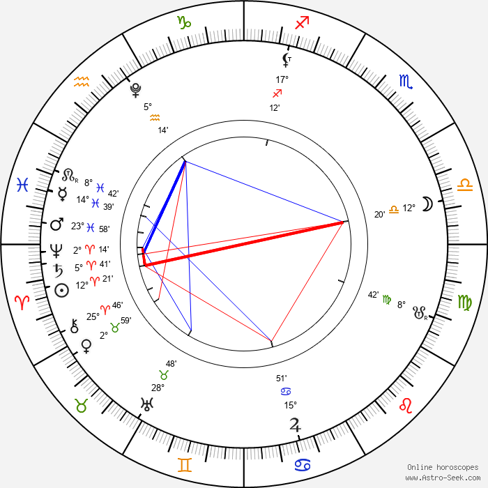 pleine lune en balance 020426